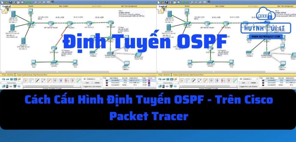 Cách Cấu Hình Định Tuyến OSPF Trên Cisco Packet Tracer