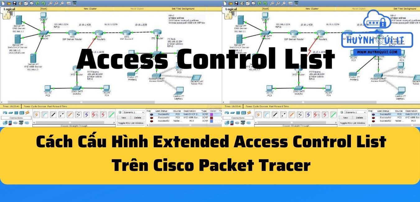 Cách Cấu Hình Extended Access Control List Trên Cisco Packet Tracer